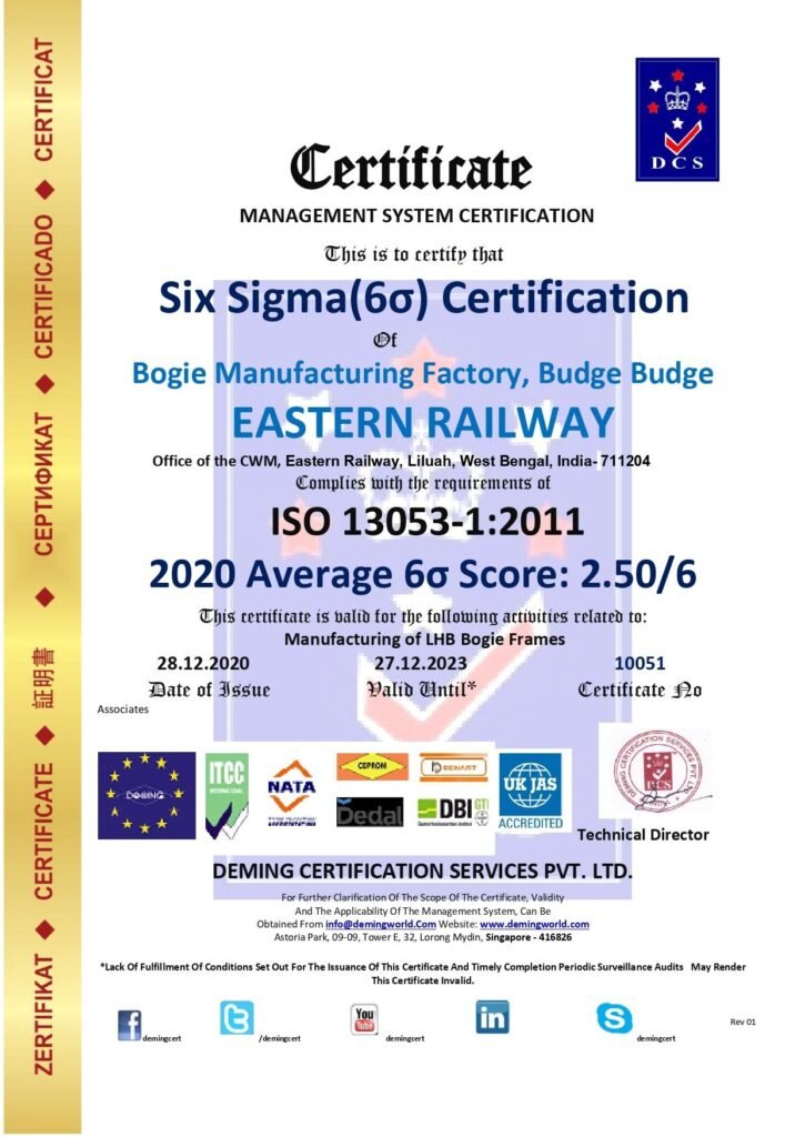Management System Certificate issued by Deming Certification Services Pvt. Ltd. certifying Bogie Manufacturing Factory, Budge Budge, Eastern Railway for Six Sigma ISO 13053-1:2011 compliance, showing a 2020 Average 6ฯ Score of 2.50/6, UK JAS accreditation, and a vertical gold margin on the left.