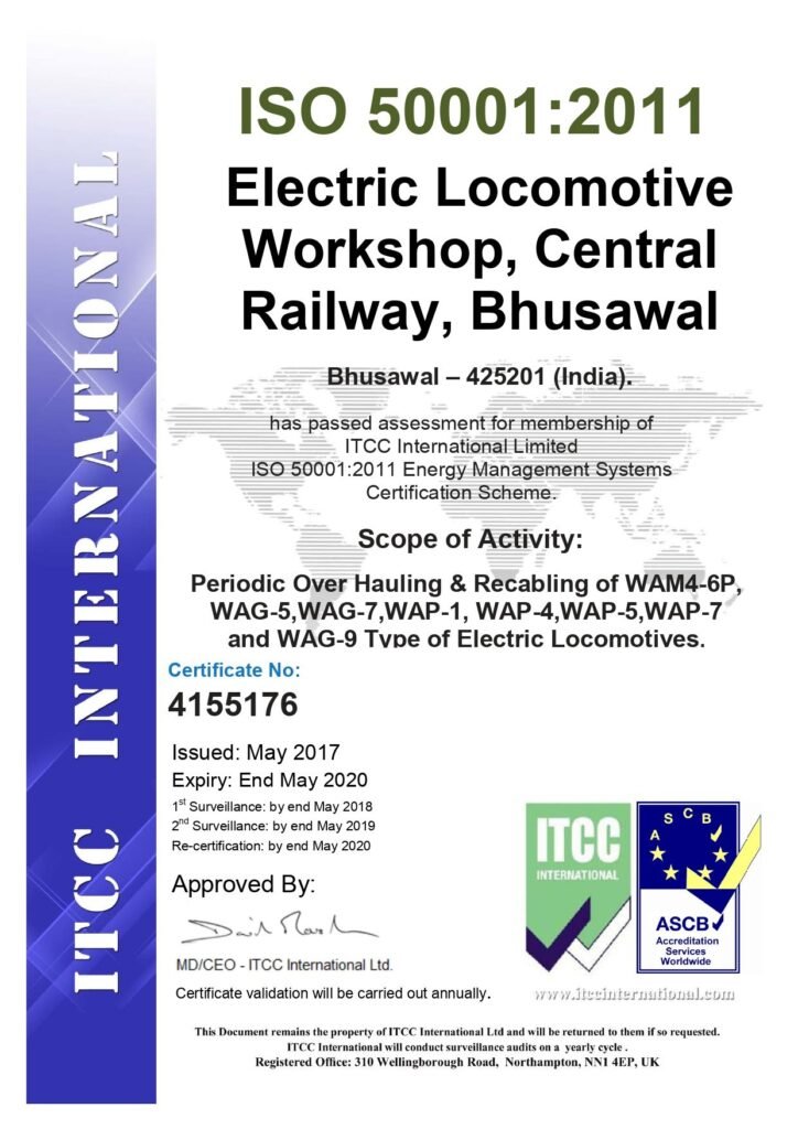 ISO 50001:2011 Energy Management Systems Certificate issued by ITCC International Limited certifying Electric Locomotive Workshop, Central Railway, Bhusawal, featuring ASCB Accreditation Worldwide seals and a purple vertical border along the left edge.